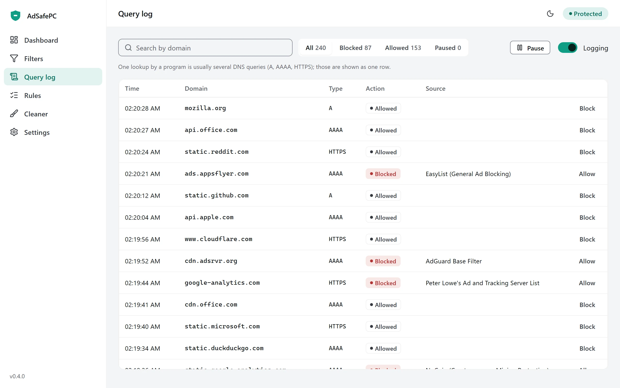 Query log table with time, domain, record type, action badge, matched list and an Allow or Block shortcut per row